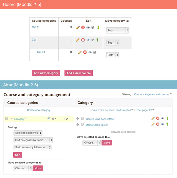 moodle-2.6-cat-course-management