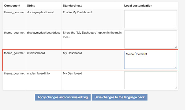 moodle-gourmet-theme-langauge-customisation-6