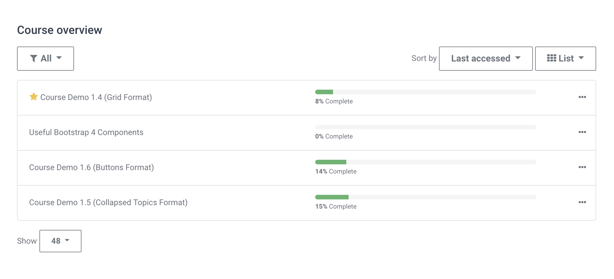 Moodle Theme Maker Moodle 3.6 - Course Overview List View